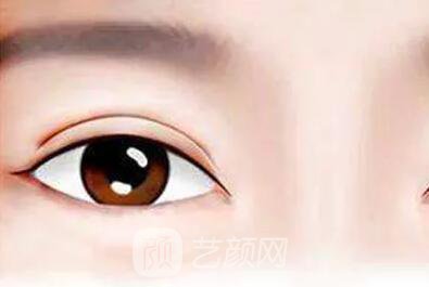 俗話說(shuō)：三分整形，七分養(yǎng)護(hù)!關(guān)于術(shù)后養(yǎng)護(hù)，你做到幾分