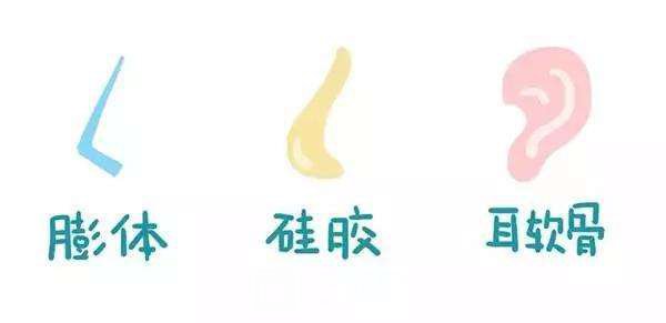 【親子日記-鼻子和嗒啦嗒啦】