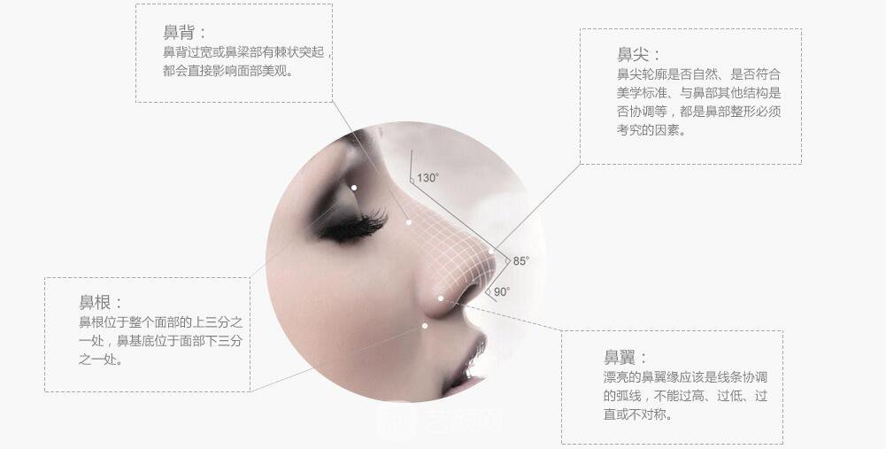 鼻子整形有哪些手術(shù)方法選擇?