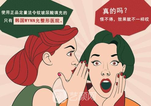 自體脂肪填充法令紋優(yōu)質(zhì)醫(yī)院機構