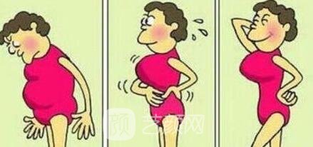 注射隆胸的價格貴嗎?