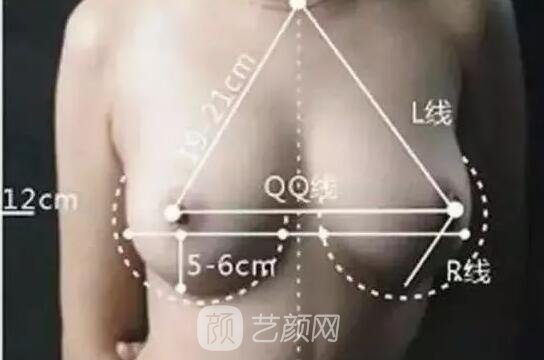 嚴(yán)防下列5種錯誤觀念