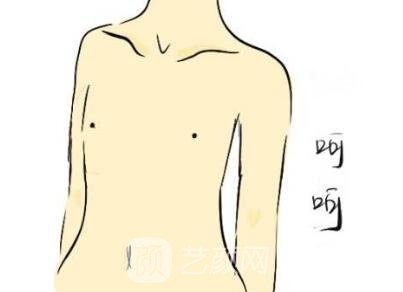 嚴(yán)防下列5種錯誤觀念