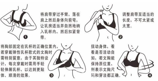 四個姿勢改進隱匿性副乳~