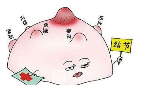 乳腺結節(jié)良性和惡性的區(qū)別