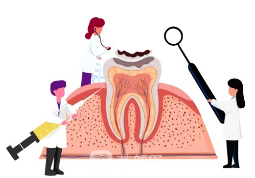 士卓曼種牙價(jià)格貴嗎?202