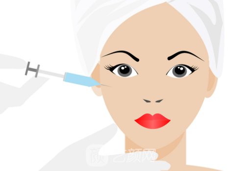 伊維蘭5d童顏針打了多久有