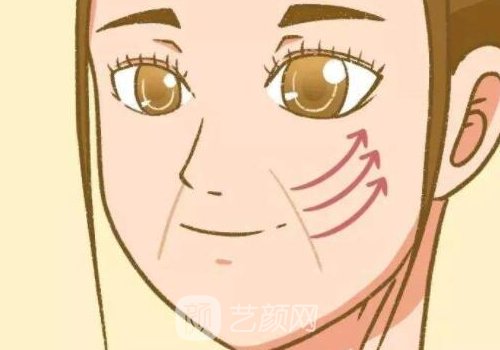 伊維蘭5d童顏針多少錢一支