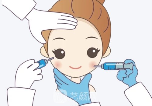 英倫大提升幾天有效果?操