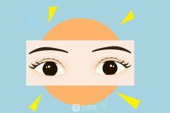 杭州切開法雙眼皮費(fèi)用多