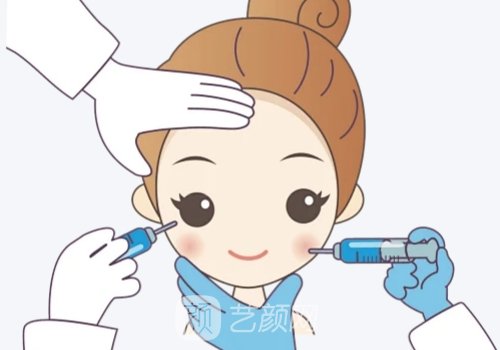 杭州幼態(tài)臉需要做哪些項(xiàng)
